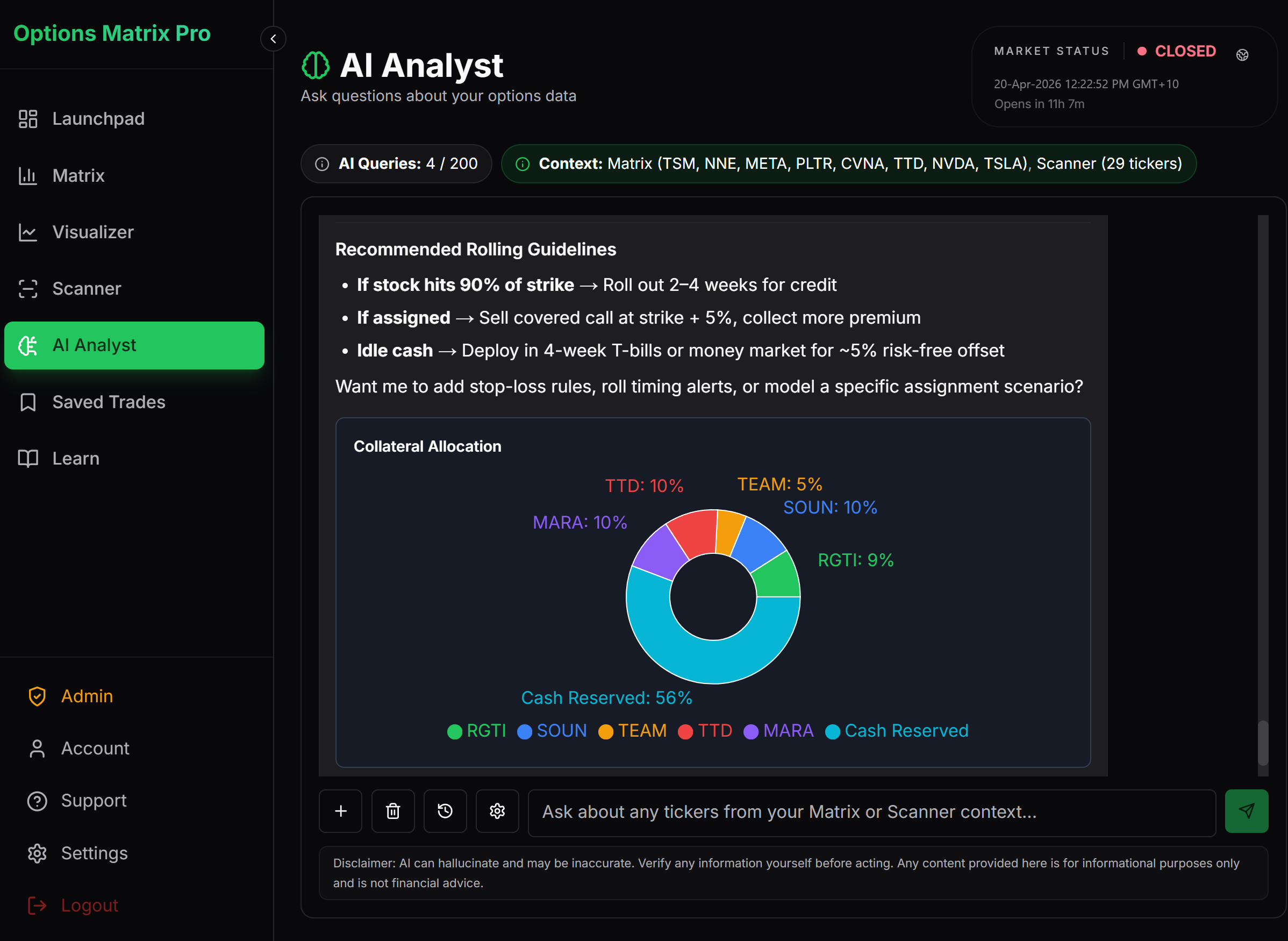 AI Analyst showing options analysis and visual context